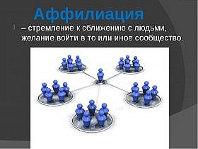 Принадлежность - потребность и мотивация Принадлежность - потребность и мотивация