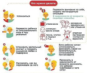 Прихоти детей 1, 2, 3, 4 лет - как бороться? Прихоти детей 1, 2, 3, 4 лет - как бороться?