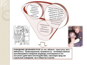 Делинквентное поведение подростков