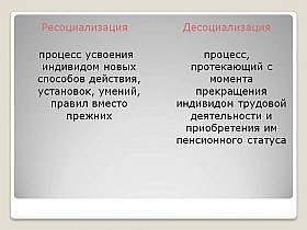 Десоциализация личности детей и подростков