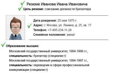 Указываем необходимые деловые качества в учебной программе Указываем необходимые деловые качества в учебной программе