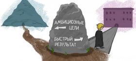 Честолюбие человеческих целей - признаки
