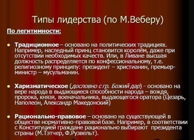 Понятие и характеристики политического лидерства