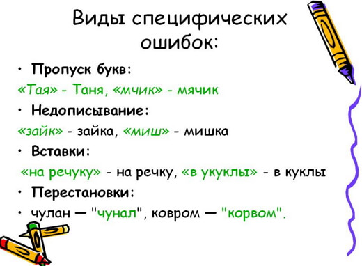 Дисграфия Дисграфия