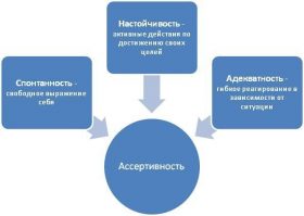 Напористость