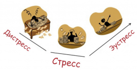 Тоска Тоска